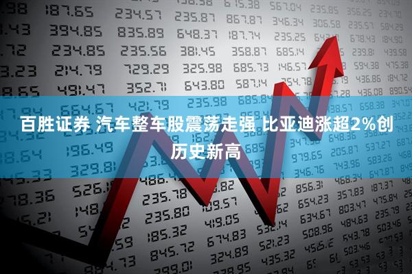 百胜证券 汽车整车股震荡走强 比亚迪涨超2%创历史新高